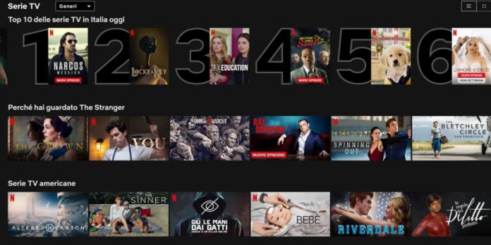 Top Ten Netflix