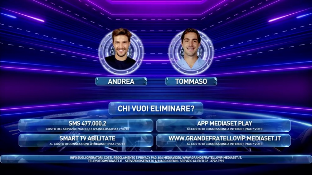 Come Si Vota Al Grande Fratello Vip 2021