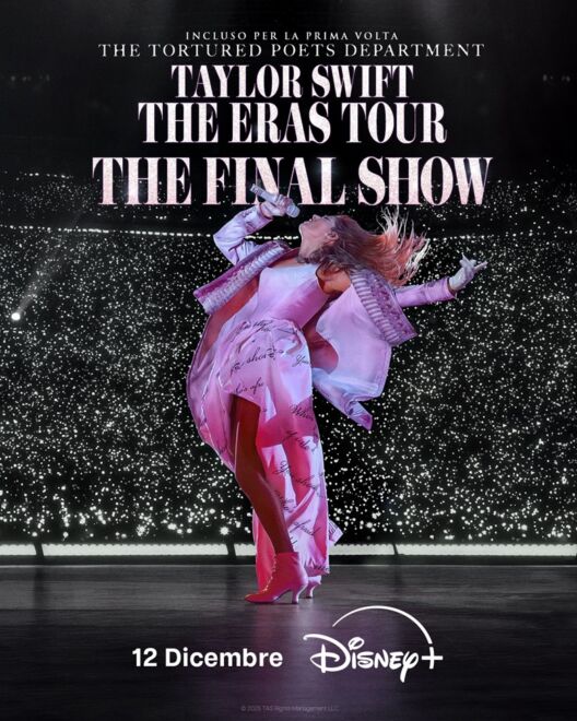 Taylor Swift the Eras Tour
